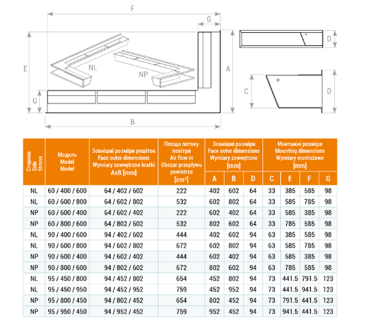 Вентиляційна решітка для каміна 90х600х800 SAVEN Loft Angle кутова ліва кремова Loft/NL/9/60/80/BL фото