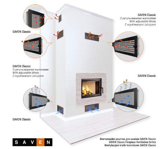 Вентиляционная решетка для камина SAVEN 17х37 черная SV/17/37/BL фото